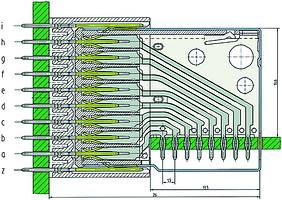 Figure 1. Approved female contact design for excellent RF characteristics: short rise times; controlled impedance; eight signal rows; two shield rows